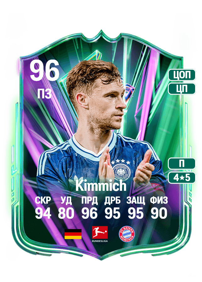 Joshua Kimmich card