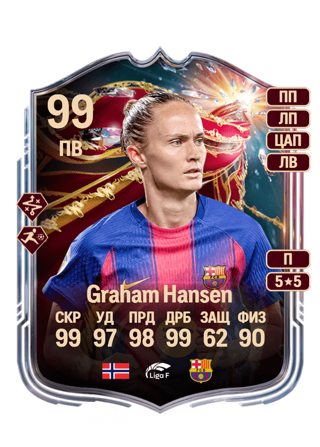 Caroline Graham Hansen card