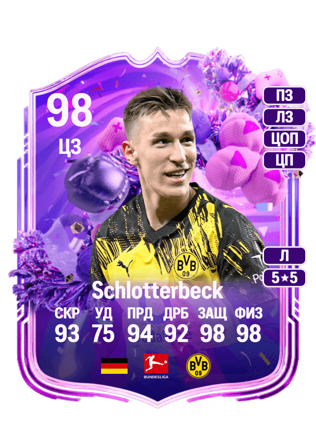 Nico Schlotterbeck card