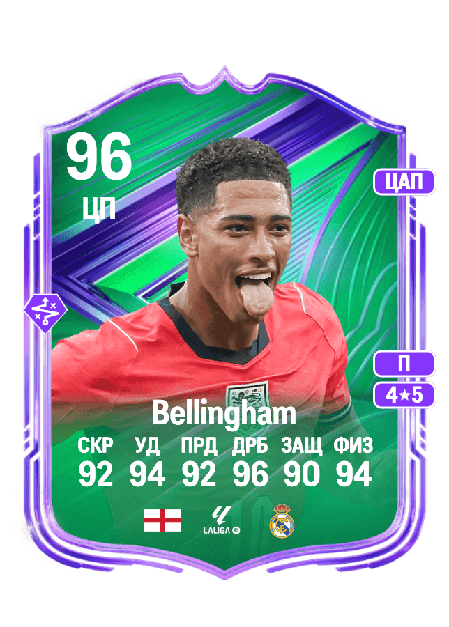 Jude Bellingham card