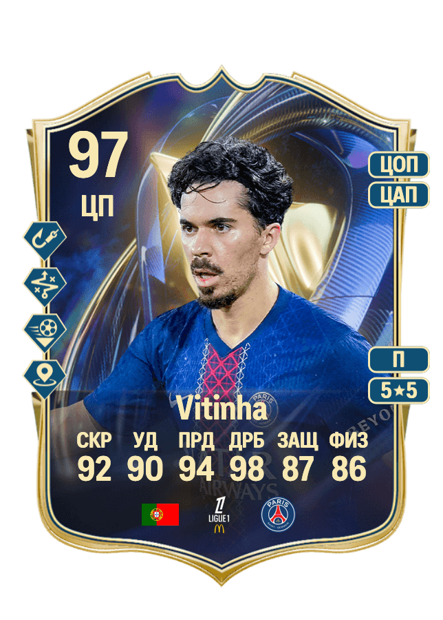 Vitinha card