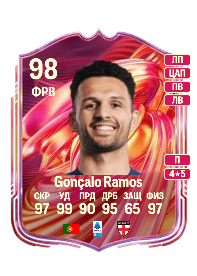 Gonçalo Ramos card