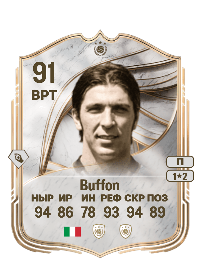Gianluigi Buffon card