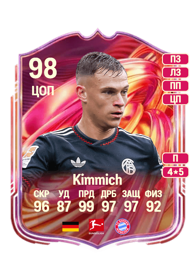 Joshua Kimmich card