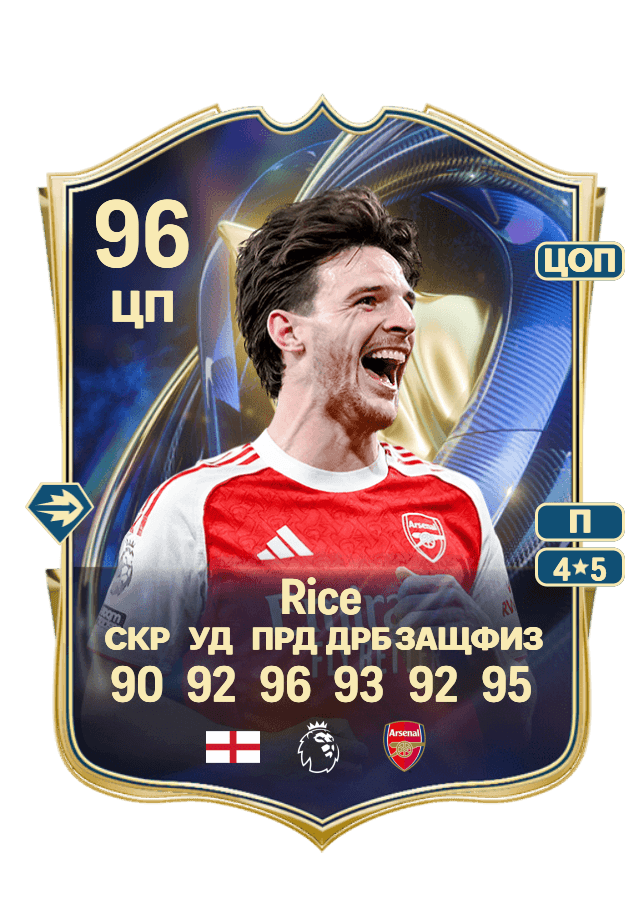 Declan Rice card