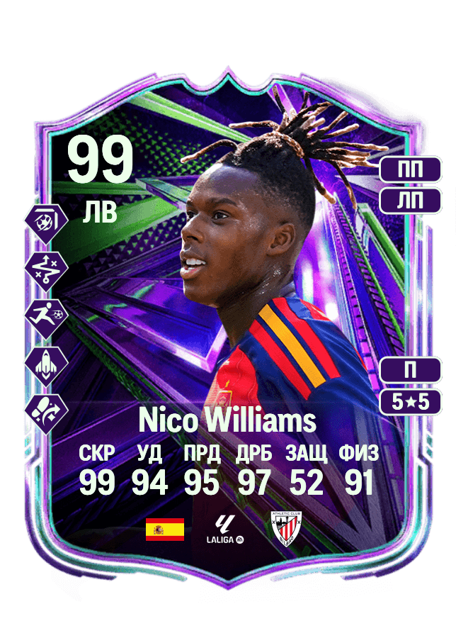 Nico Williams card