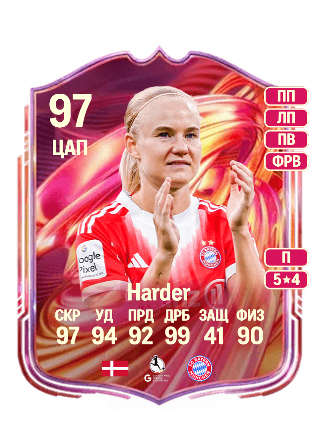 Pernille Harder card