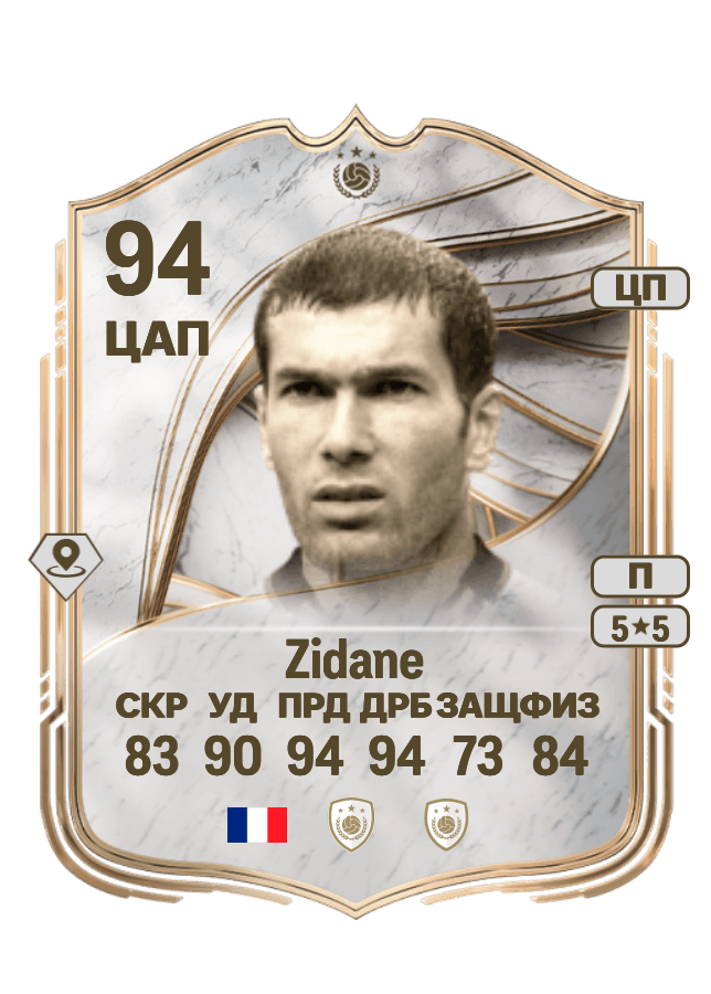 Zinedine Zidane card