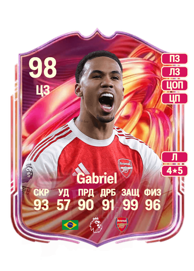 Gabriel card