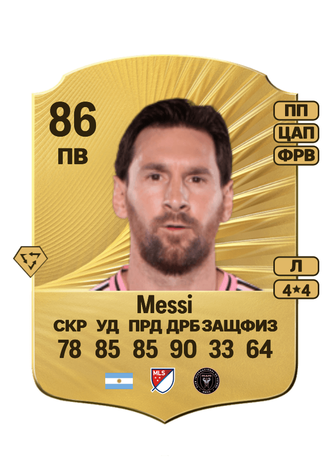 Lionel Messi card