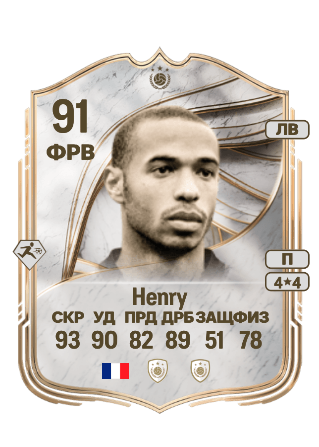 Thierry Henry card