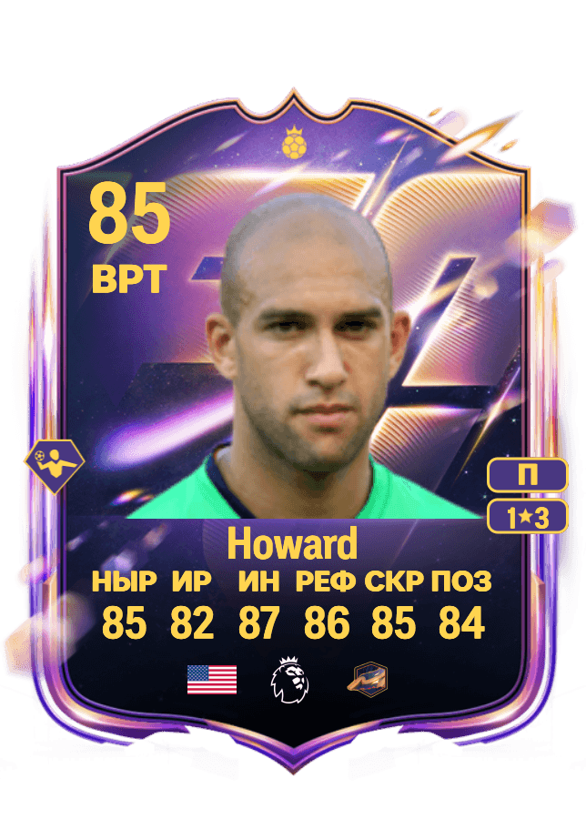 Tim Howard card