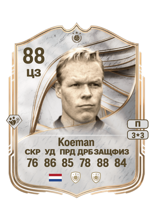 Ronald Koeman card