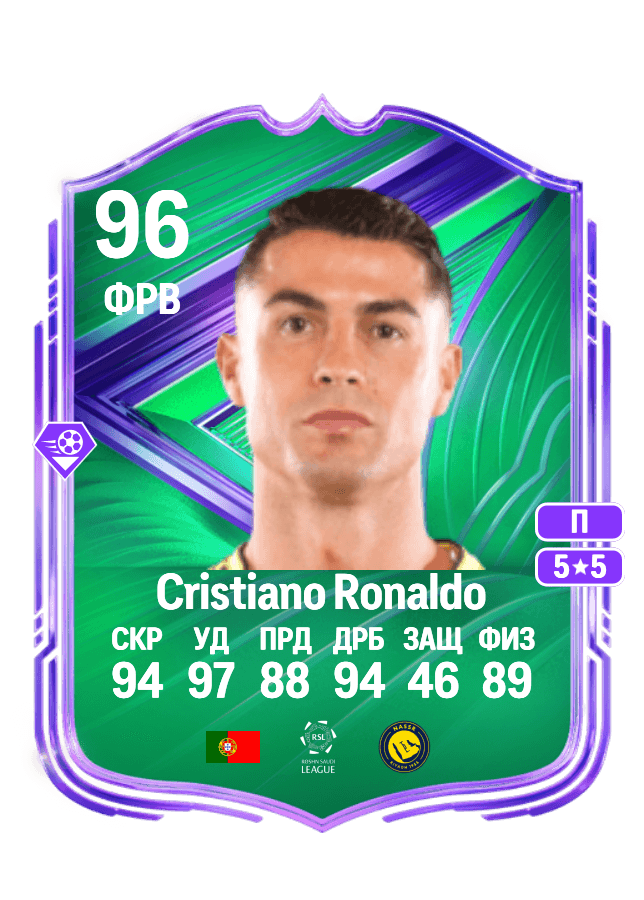 Cristiano Ronaldo card