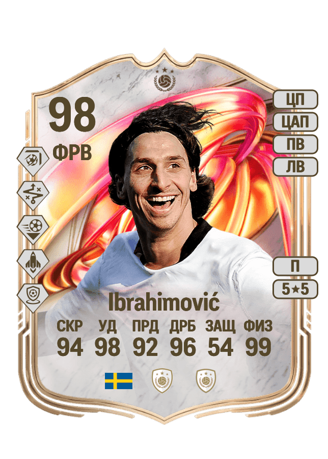 Zlatan Ibrahimović card
