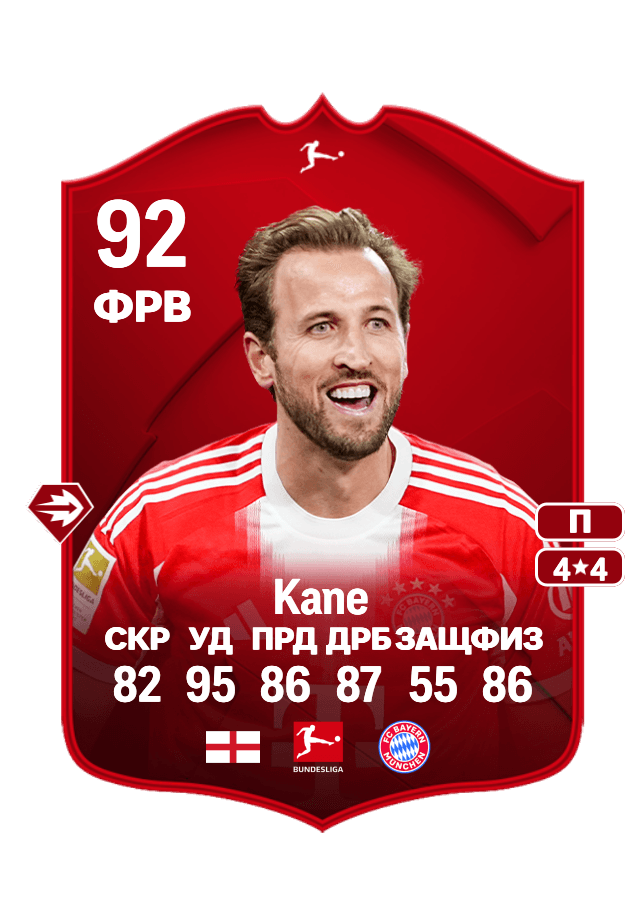 Harry Kane card