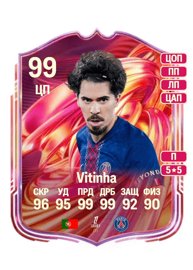 Vitinha card