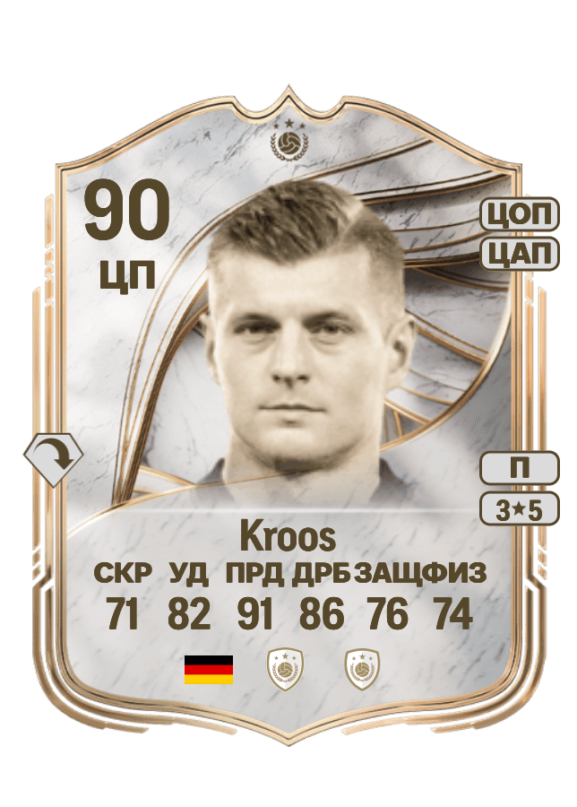 Toni Kroos card