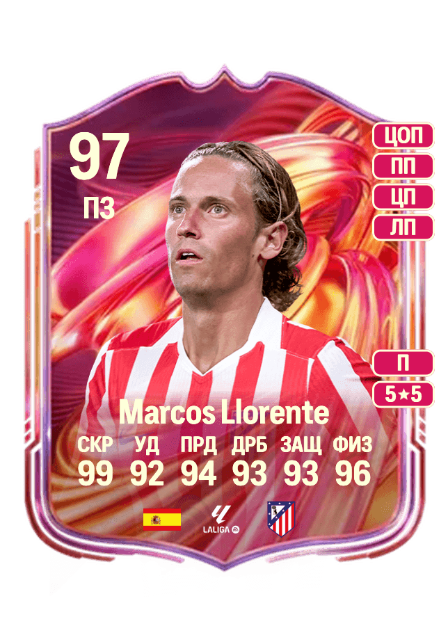 Marcos Llorente card