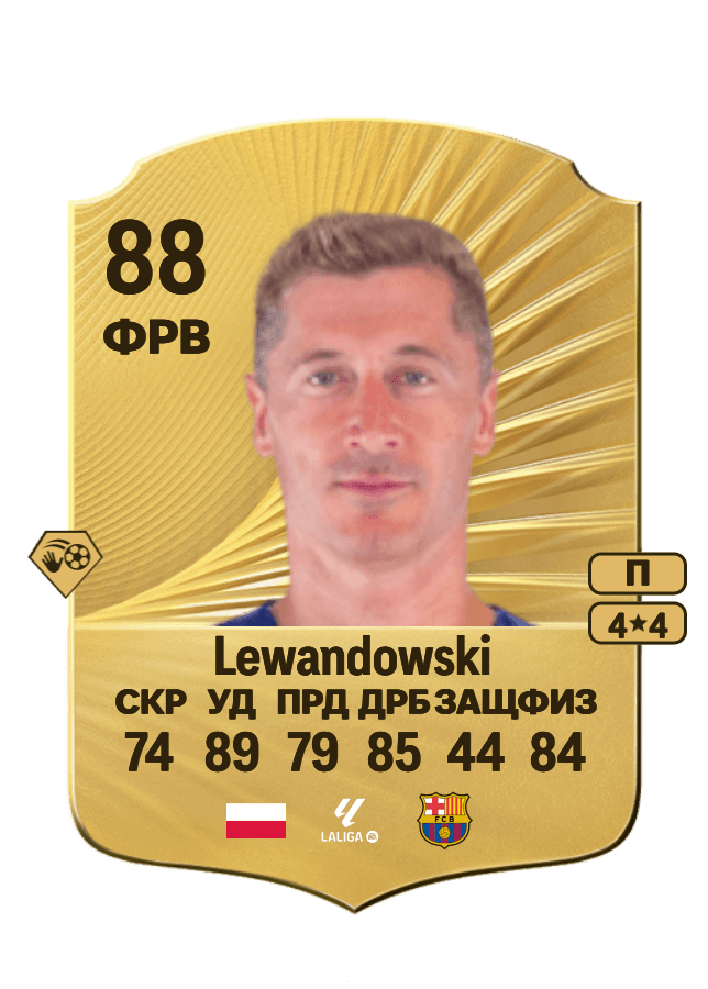 Robert Lewandowski card