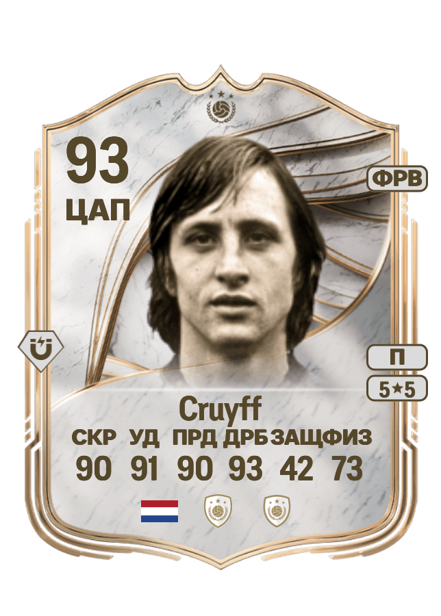 Johan Cruyff card