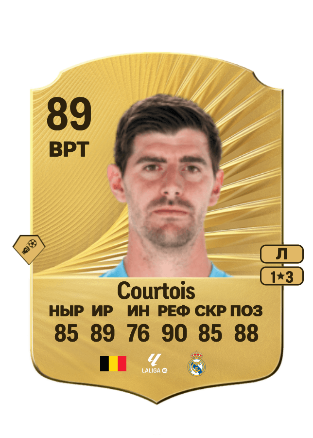 Thibaut Courtois card