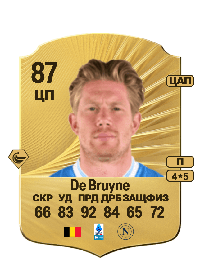 Kevin De Bruyne card