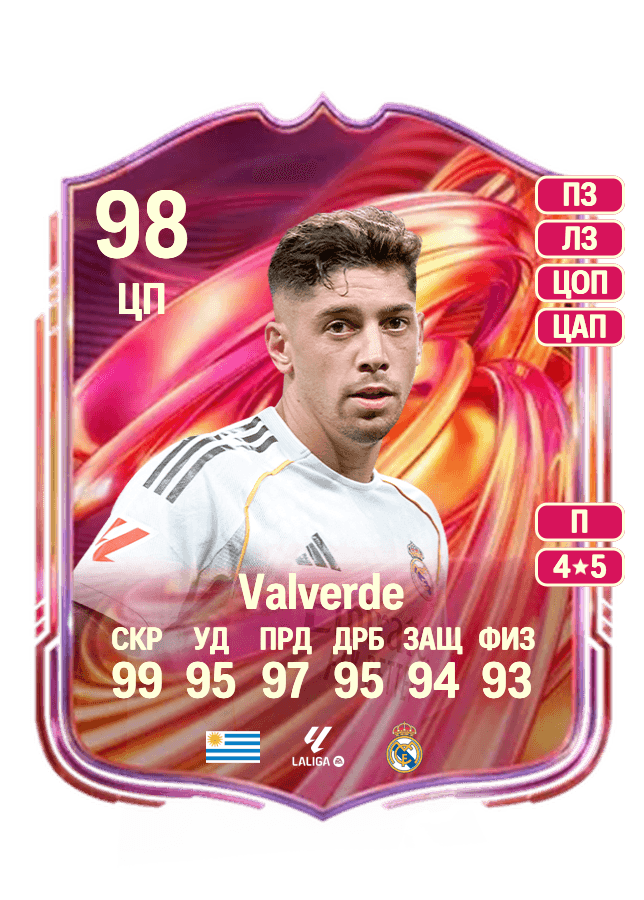 Federico Valverde card