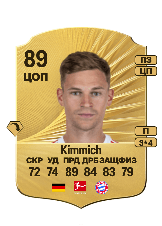 Joshua Kimmich card