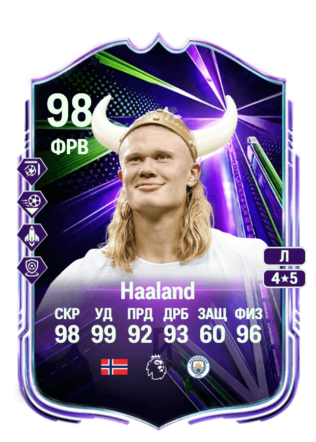 Erling Haaland card