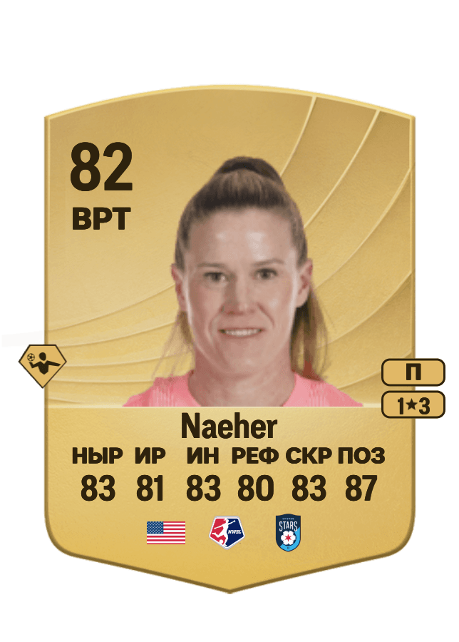 Alyssa Naeher card
