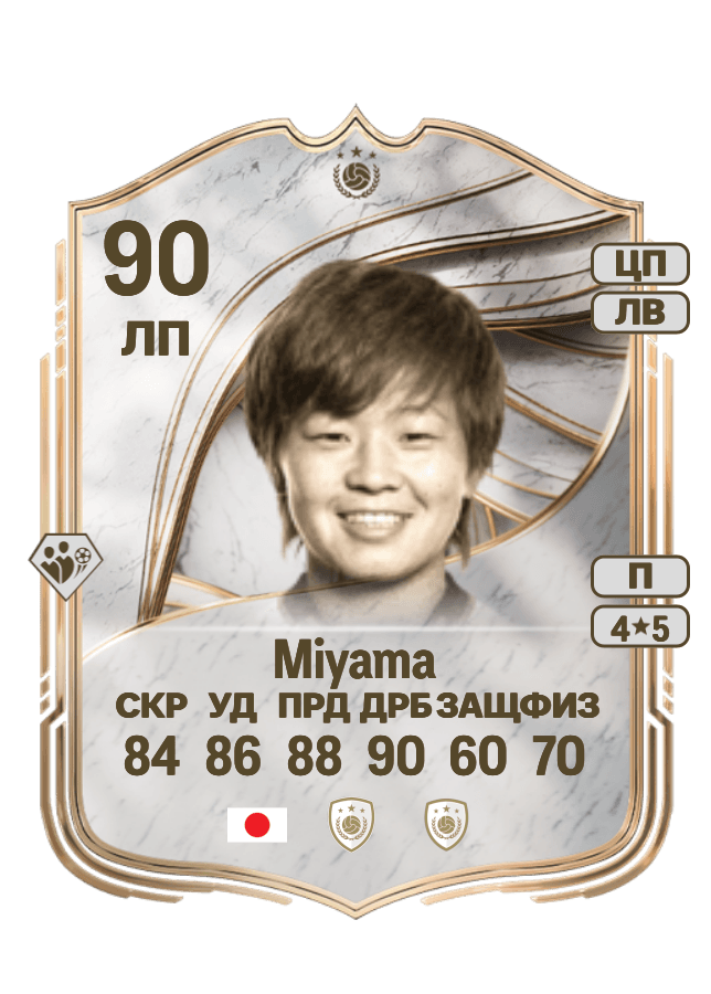 Aya Miyama card