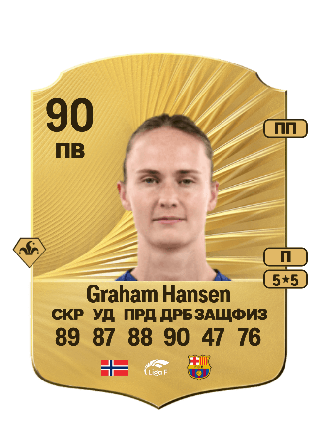 Caroline Graham Hansen card