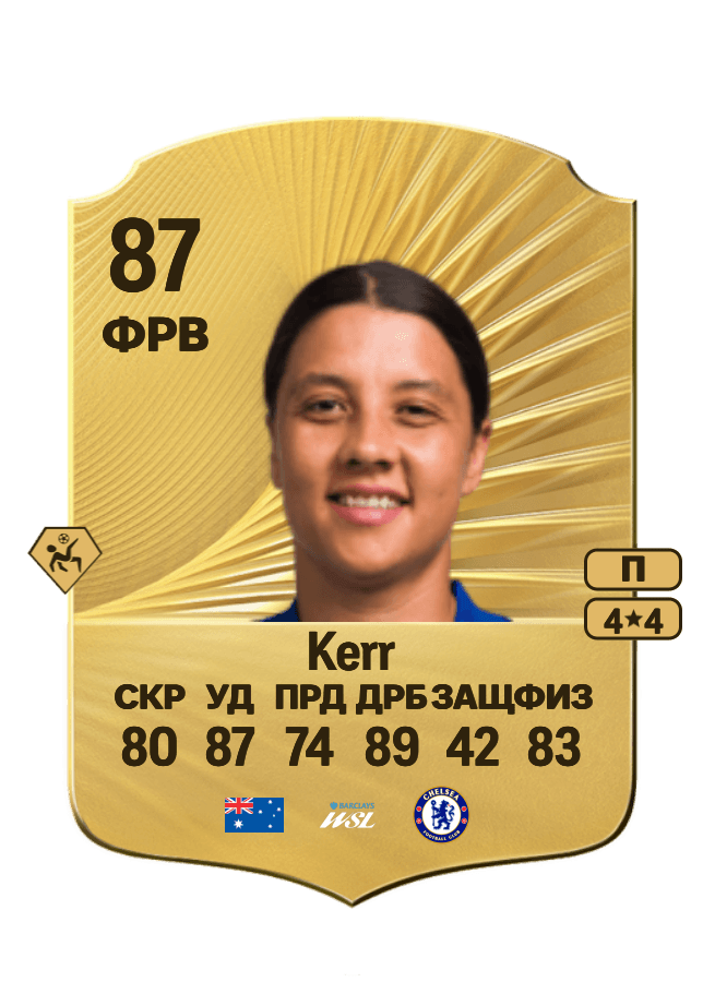 Sam Kerr card