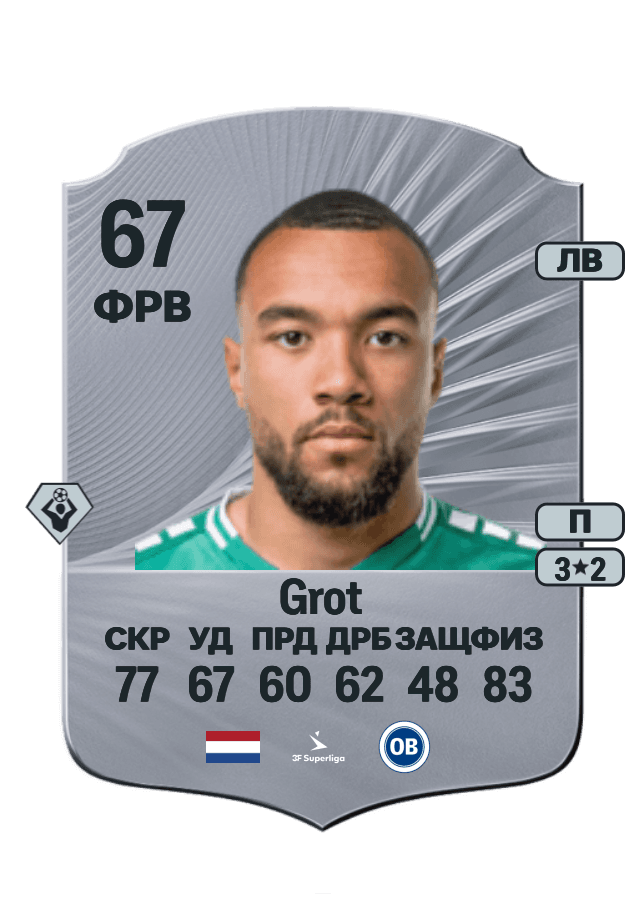 Jay-Roy Grot card