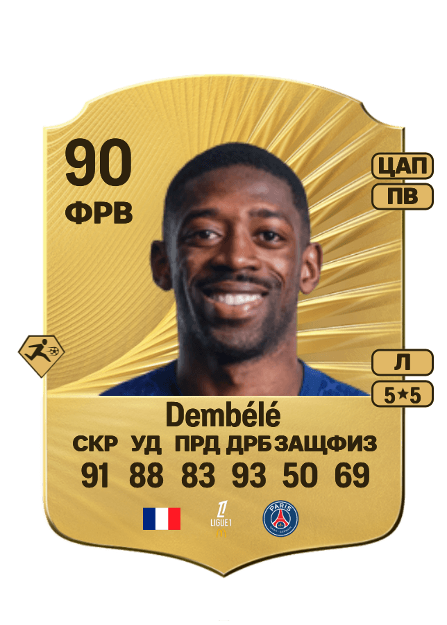 Ousmane Dembélé card