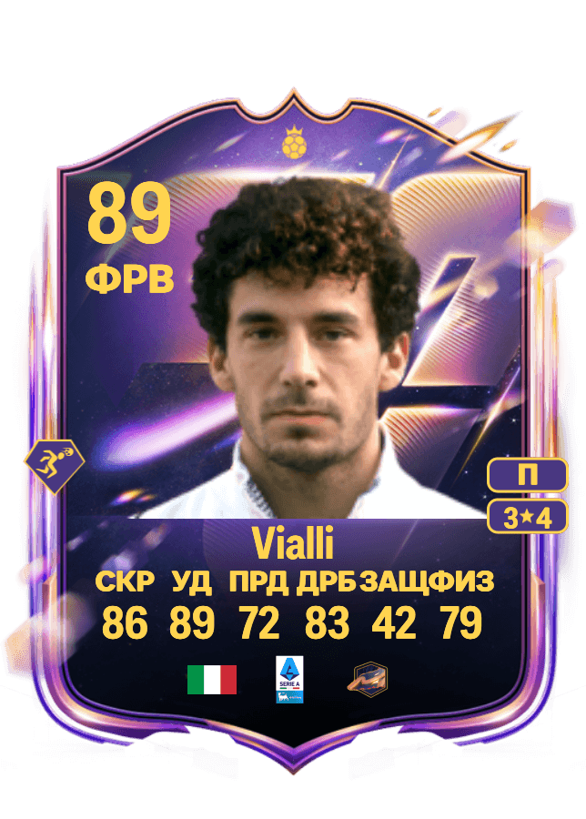 Gianluca Vialli card