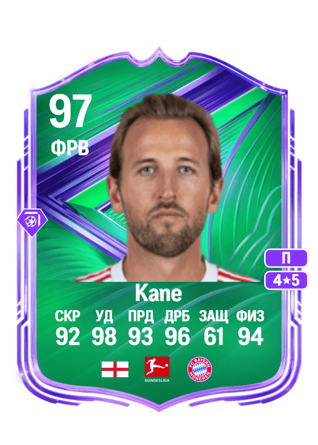 Harry Kane card