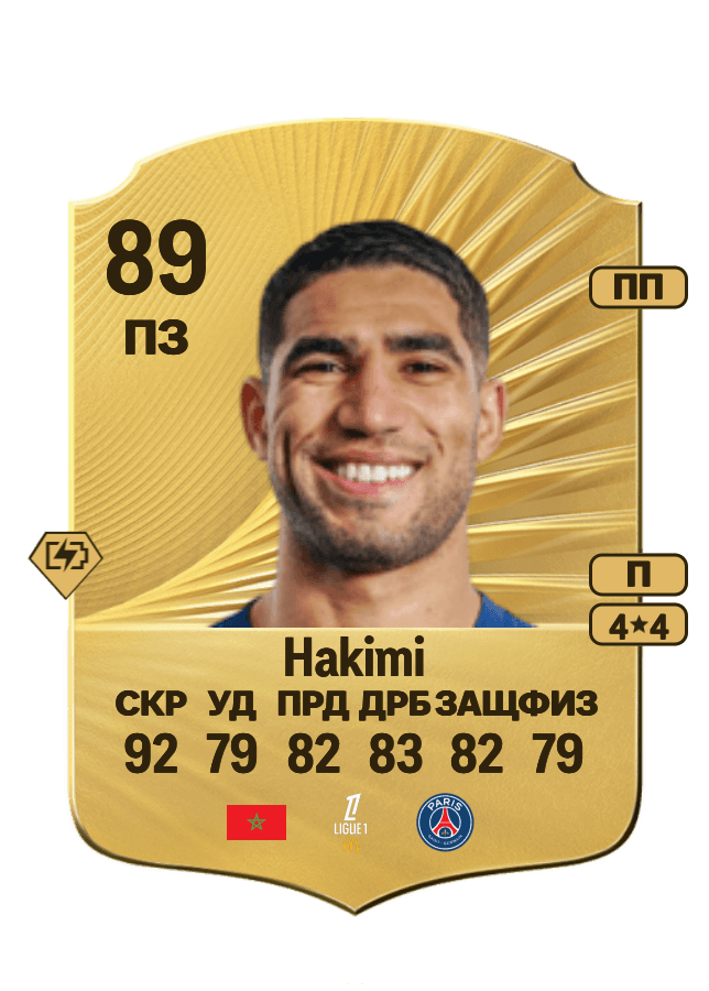 Achraf Hakimi card