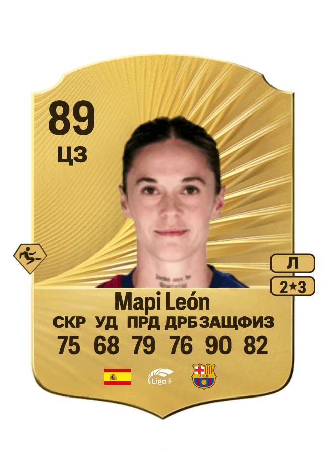 Mapi León card