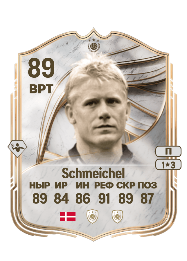 Peter Schmeichel card