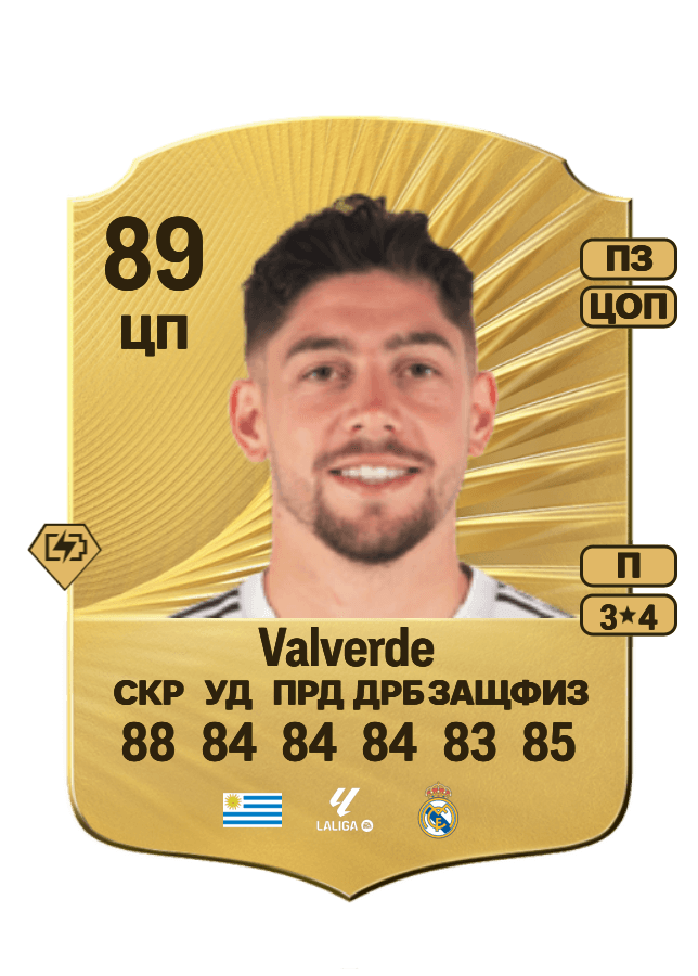 Federico Valverde card