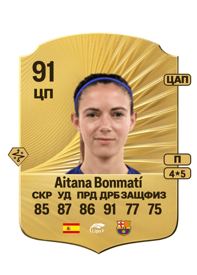 Aitana Bonmatí card