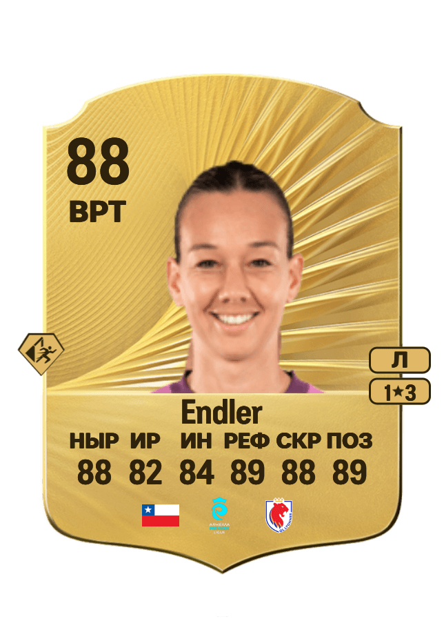 Christiane Endler card