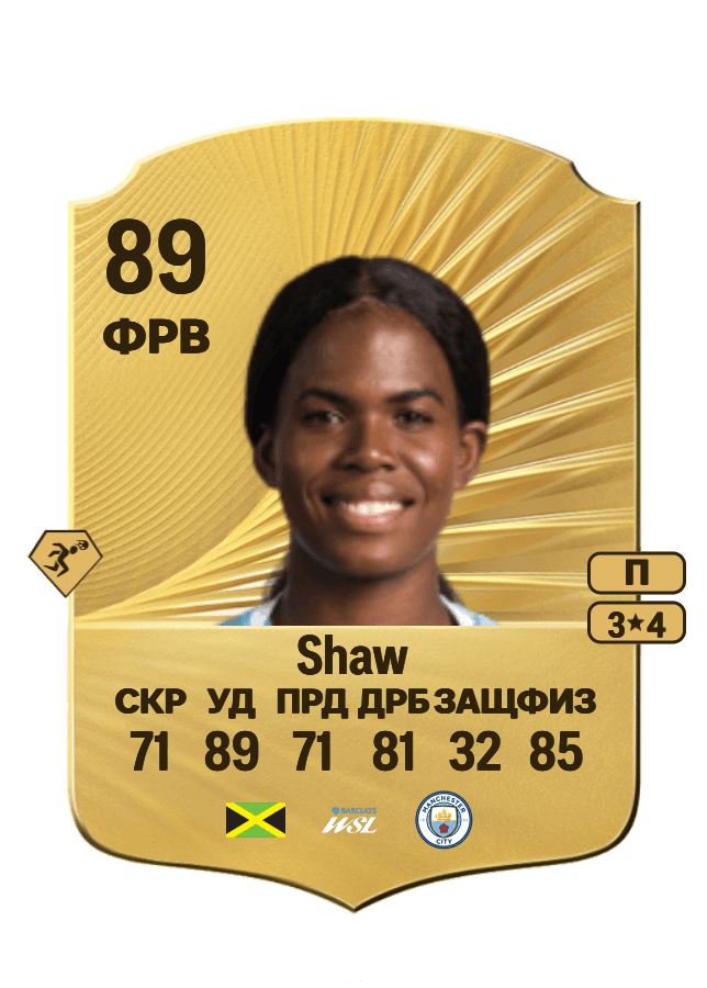 Khadija Shaw card