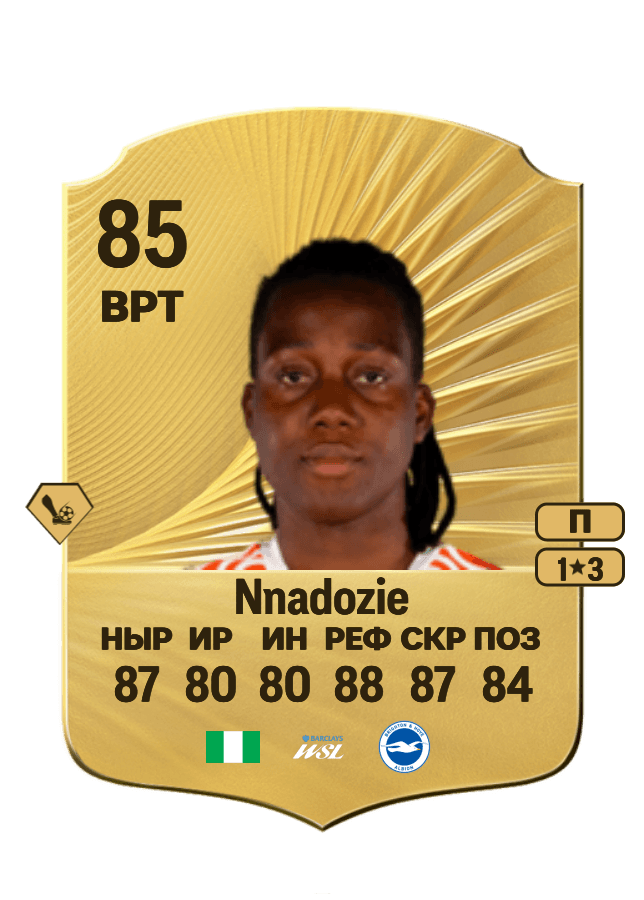Chiamaka Nnadozie card