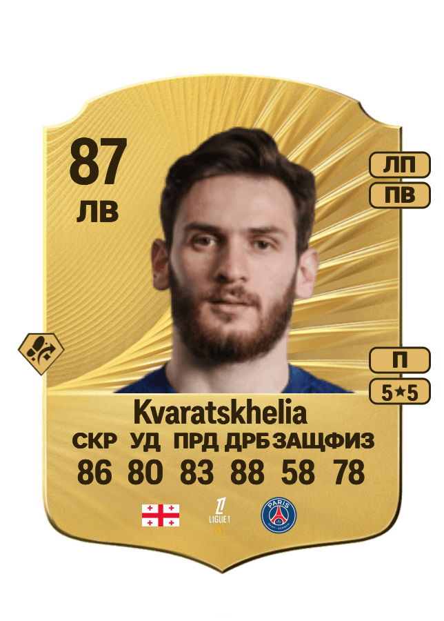 Khvicha Kvaratskhelia card
