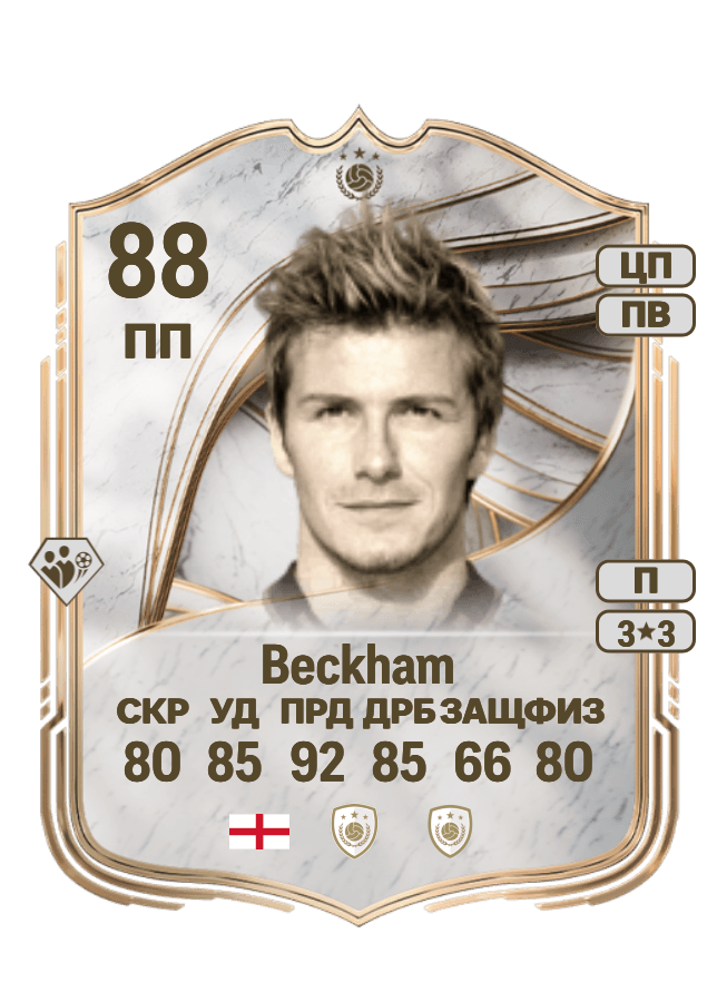 David Beckham card