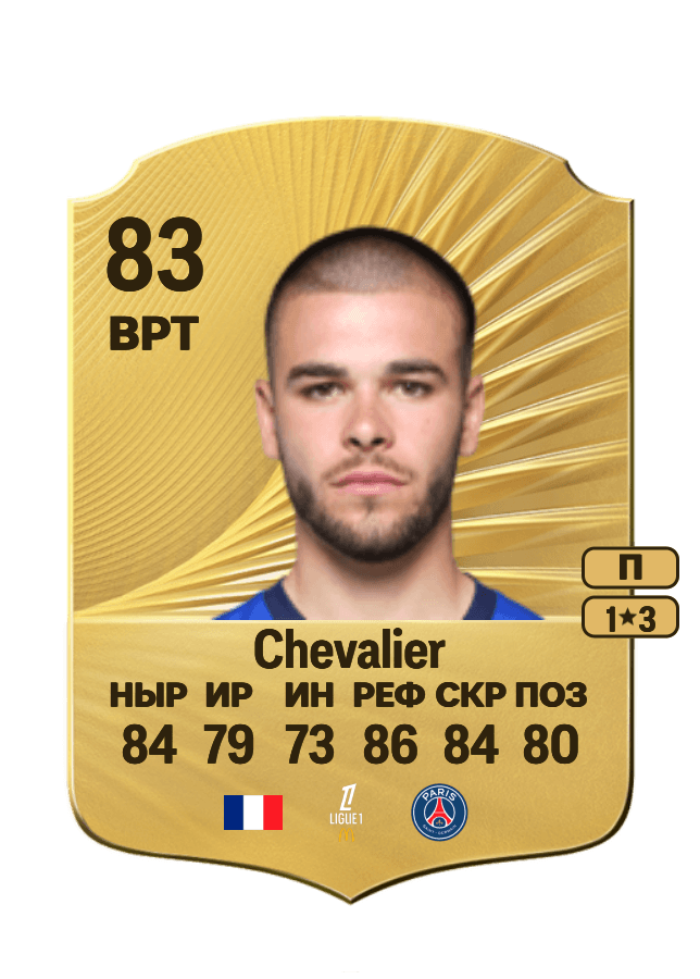 Lucas Chevalier card