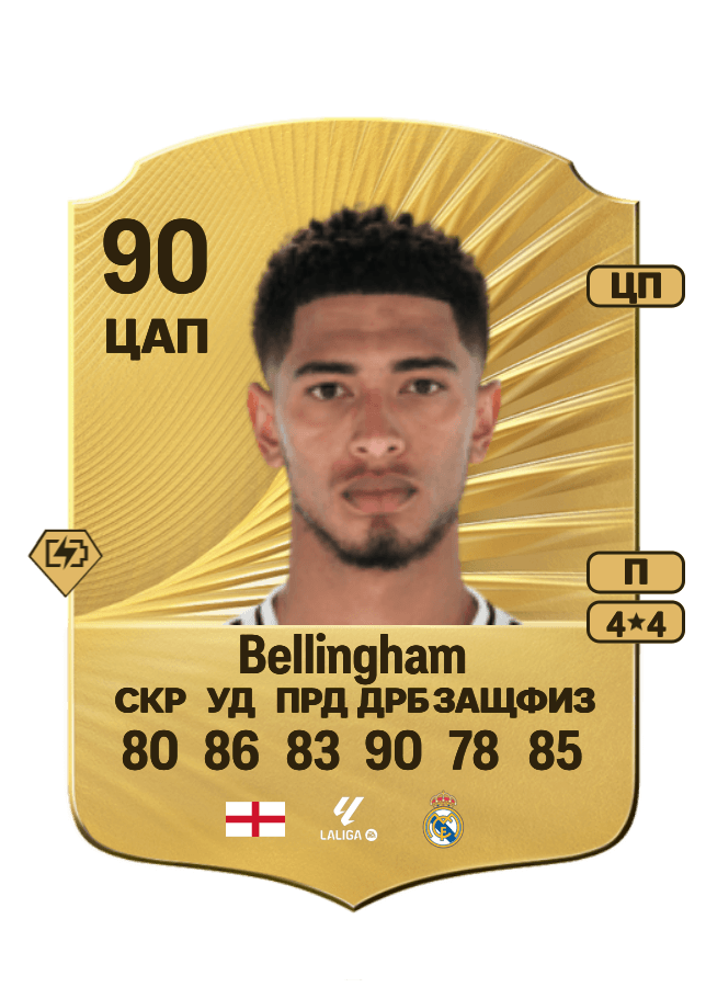 Jude Bellingham card
